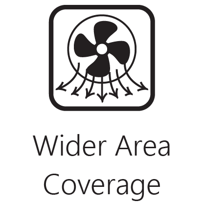 wide-Area-Coverage